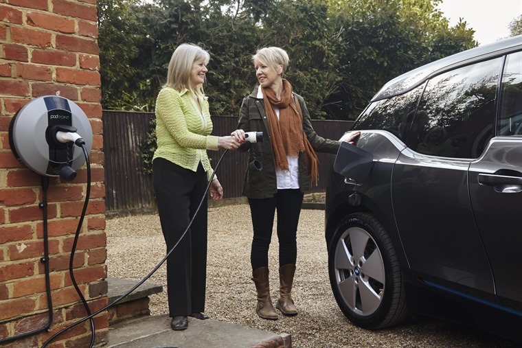 Would you allow someone to pay to park on your drive and charge their car?