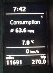 The Yeti Greenline claims a 61.4 combined mpg, which we surpassed it by 2.2mpg 