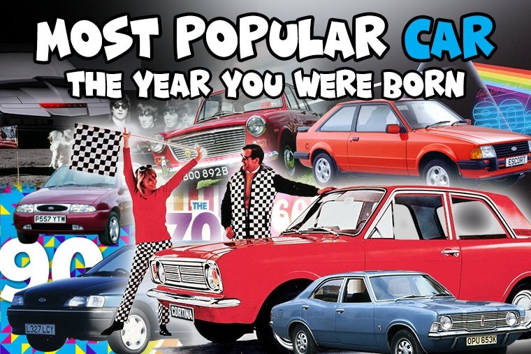 The most popular car the year you were born