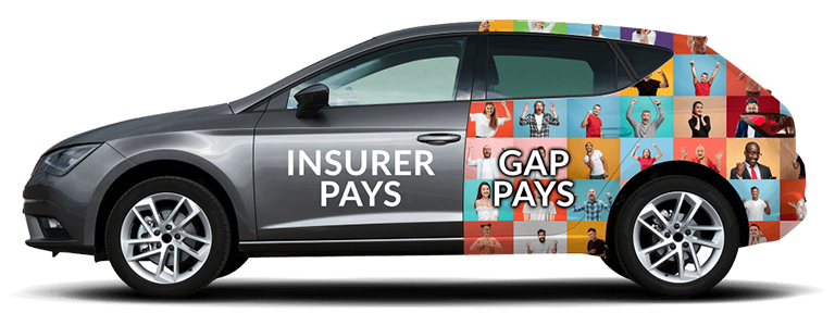 Gap Car