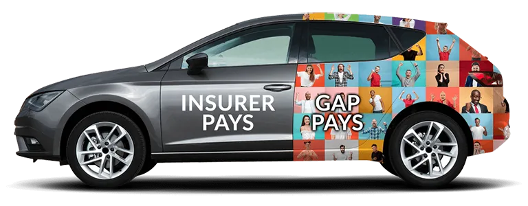 Gap Car